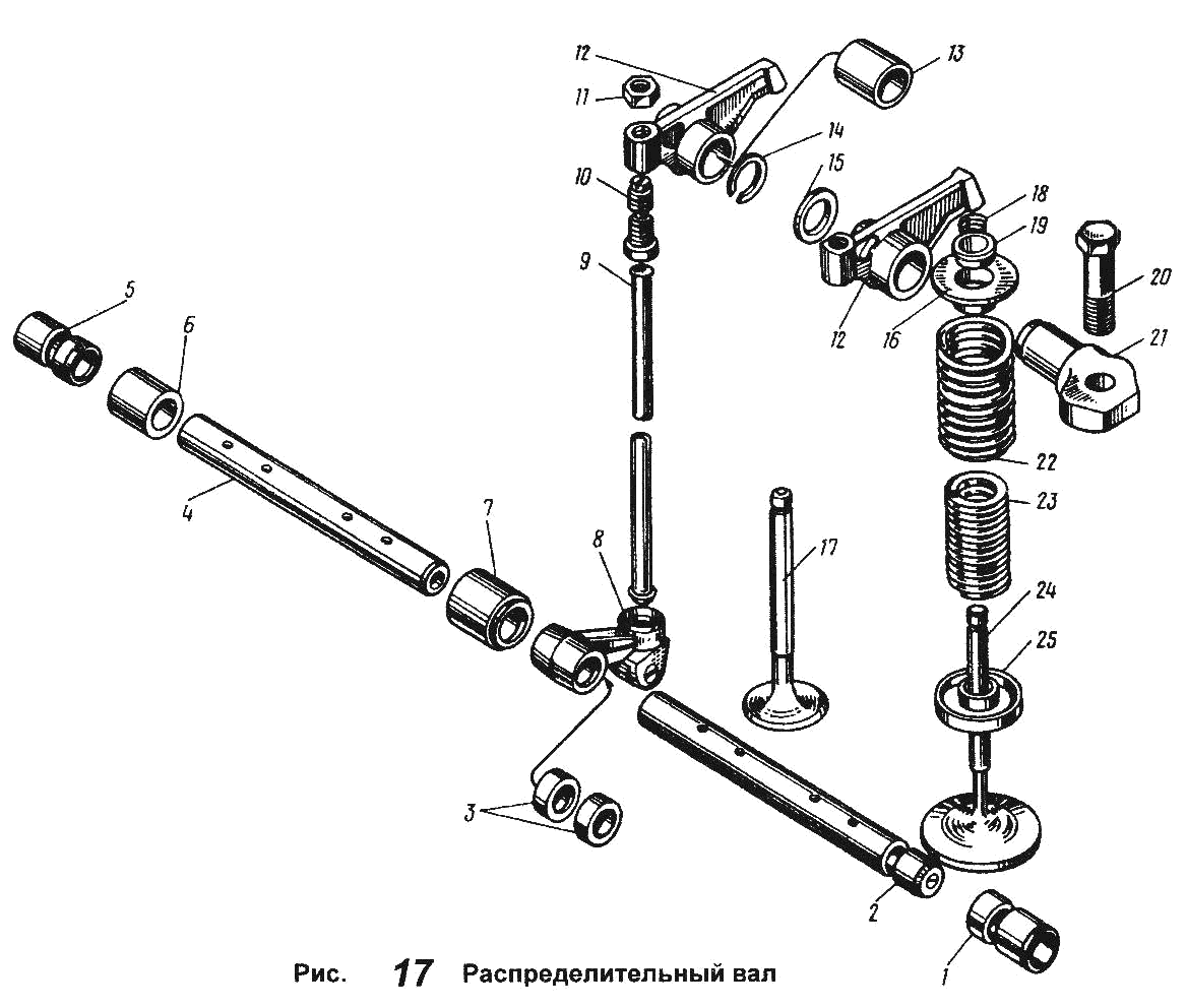 Valves and lifters