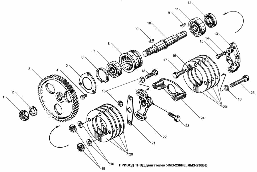 YAMZ-236БЕ, YAMZ-236НЕ engines fuel injection pupm assembly drive