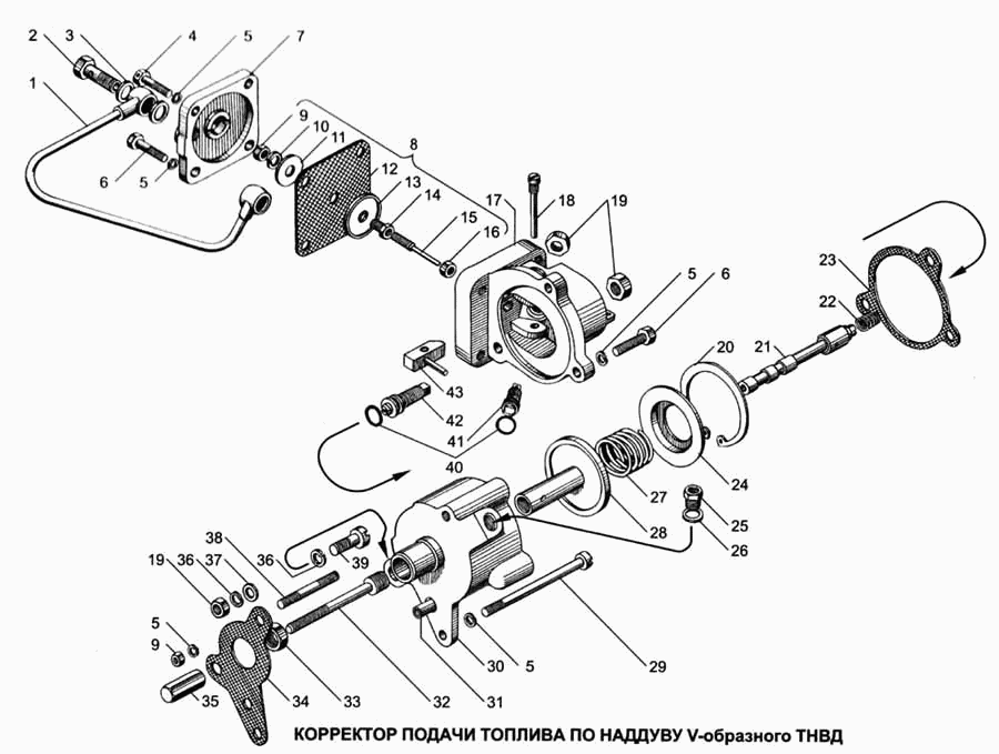 V-shaped high pressure fuel injection pump fuel supply charged controller