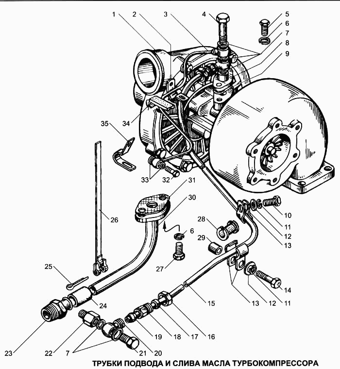 Turbocharger oil in- and output pipes