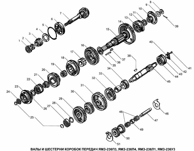 YAMZ-236P3, YAMZ-236P4, YAMZ-236L1,YAMZ-236У3 gearboxes shafts and gears