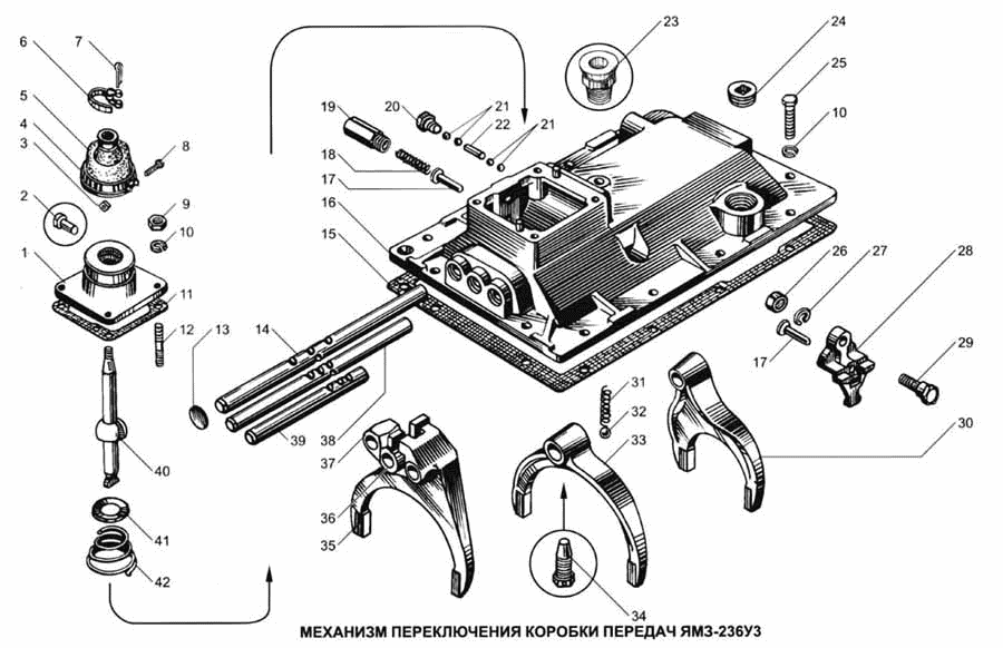 YAMZ-236У3 gear box gear controls