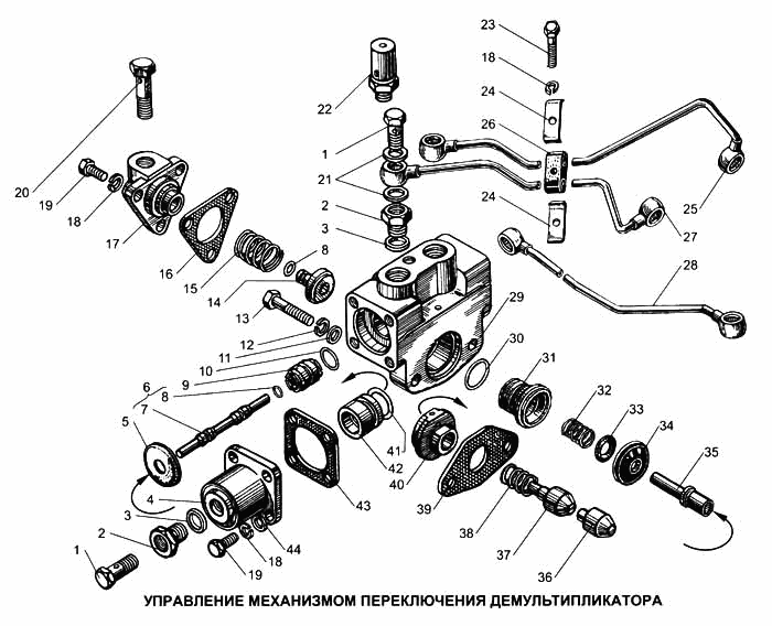 Demultiplicator shift mechanism control