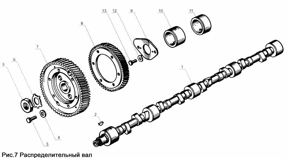 Distributing shaft 