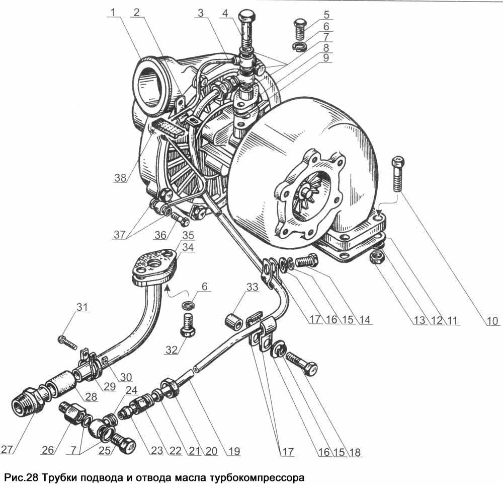 Turbo-charger oil supply and offtake pipes