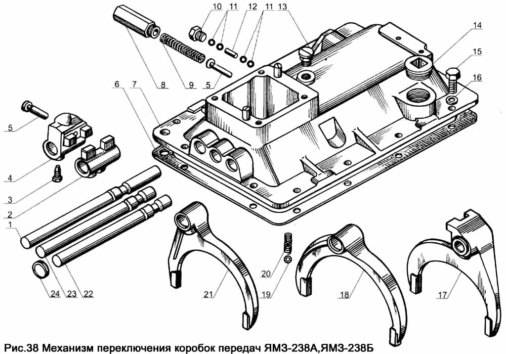 YAMZ-238А,YAMZ-238B gearboxes gear controls