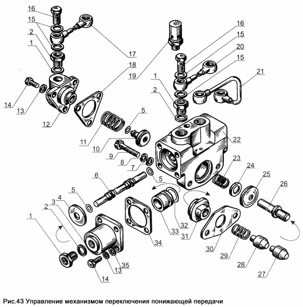 Gear downshifting controls drive