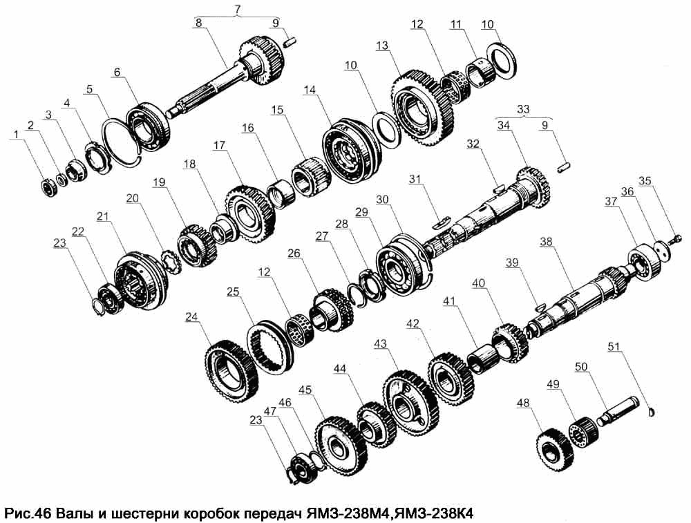 YAMZ-238М4,YAMZ-238К4 gearboxes shafts and gears