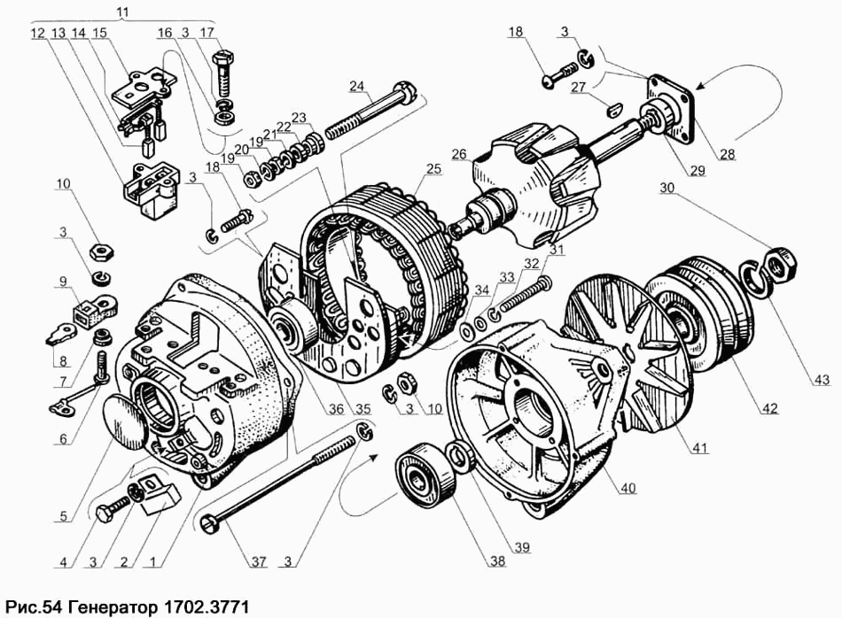 Generator 1702.3771