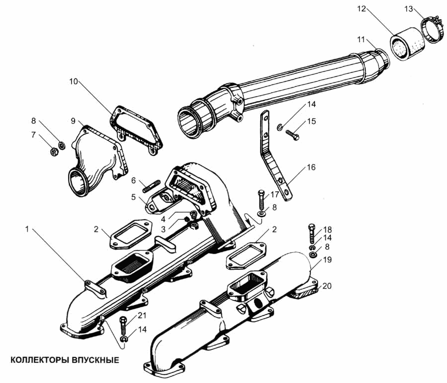 Manifolds