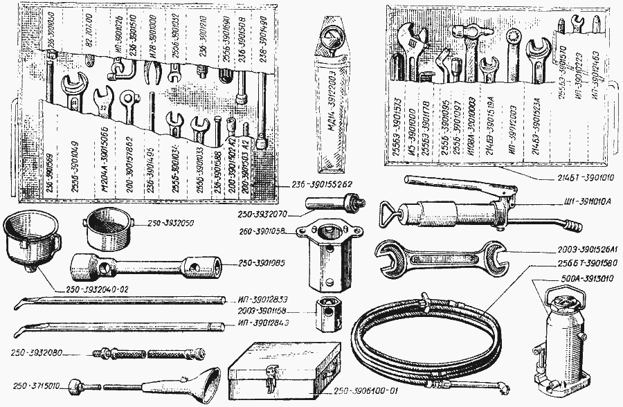 Tools layout in tool box