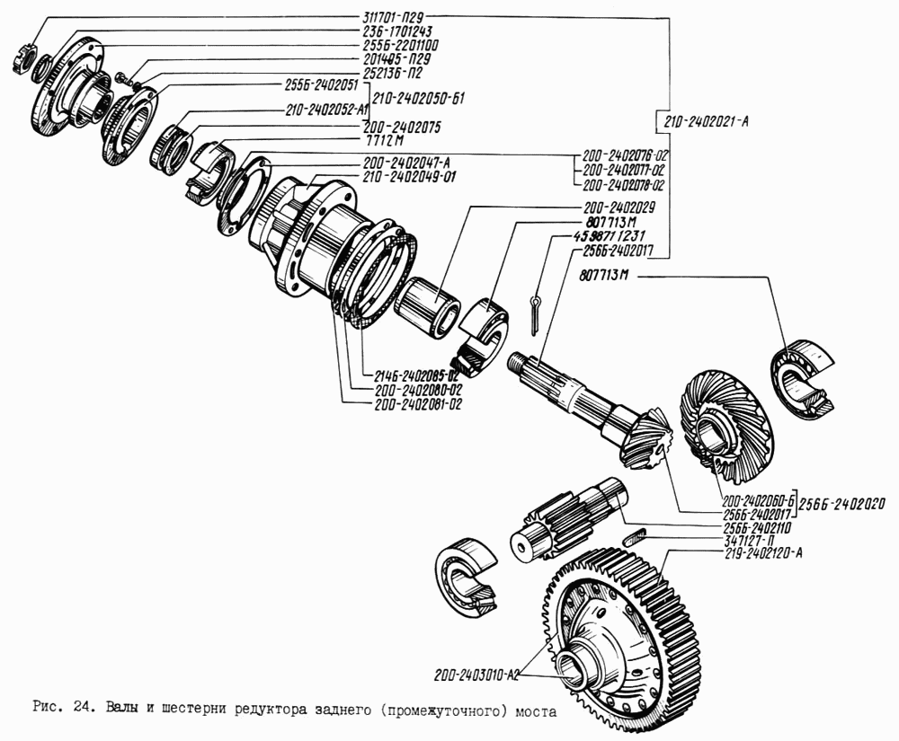 Rear (intermediate) axle reducer shafts and gears