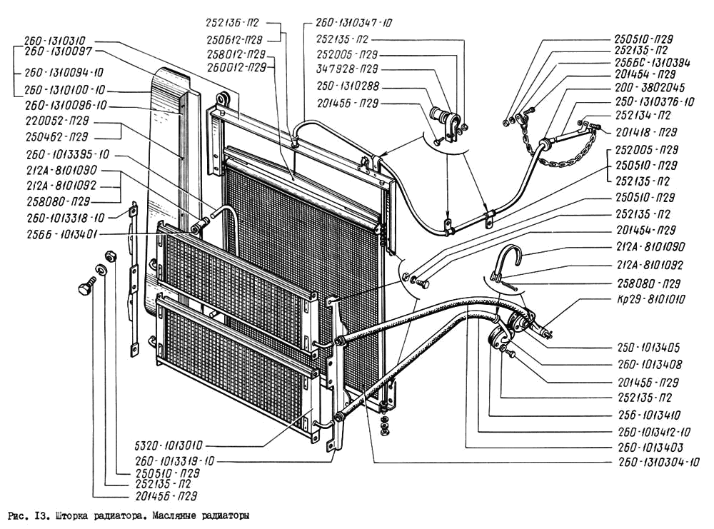 Radiator curtain. Oil radiators