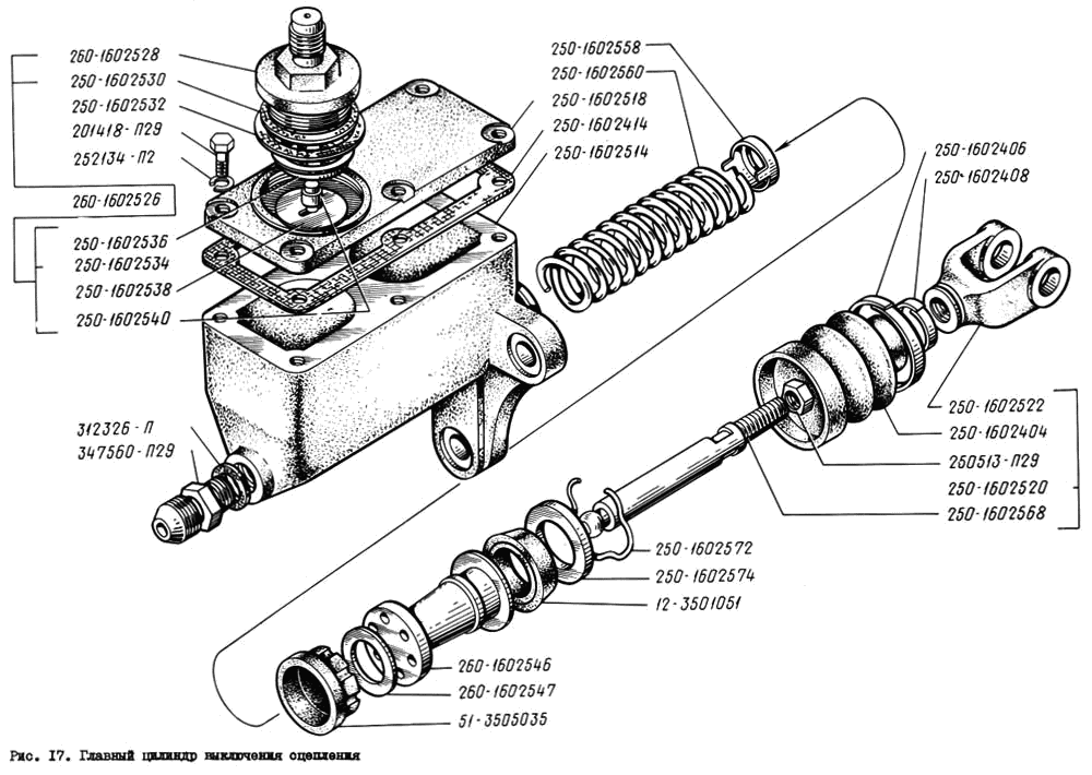 Clutch release master cylinder