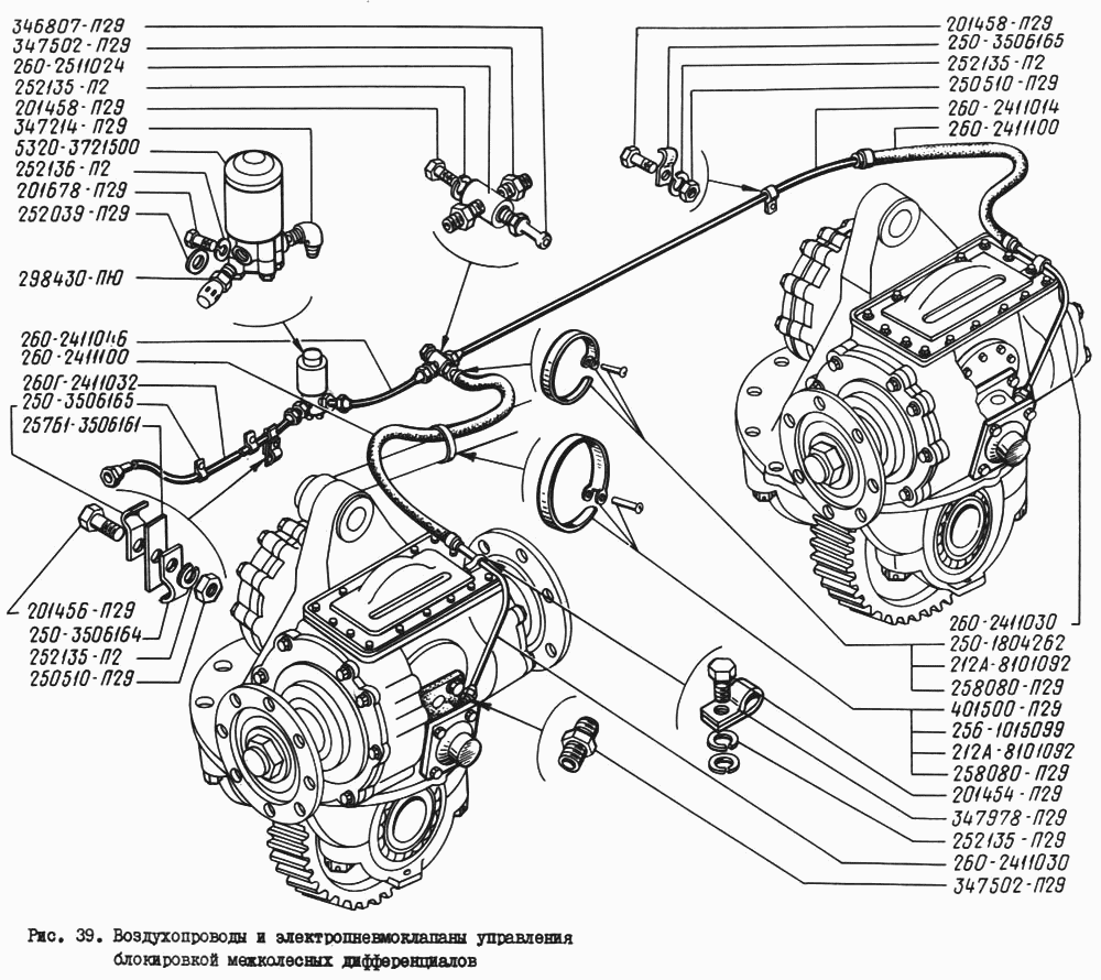 Air piping and cross-axle differentials locking control electric pneumatic valves