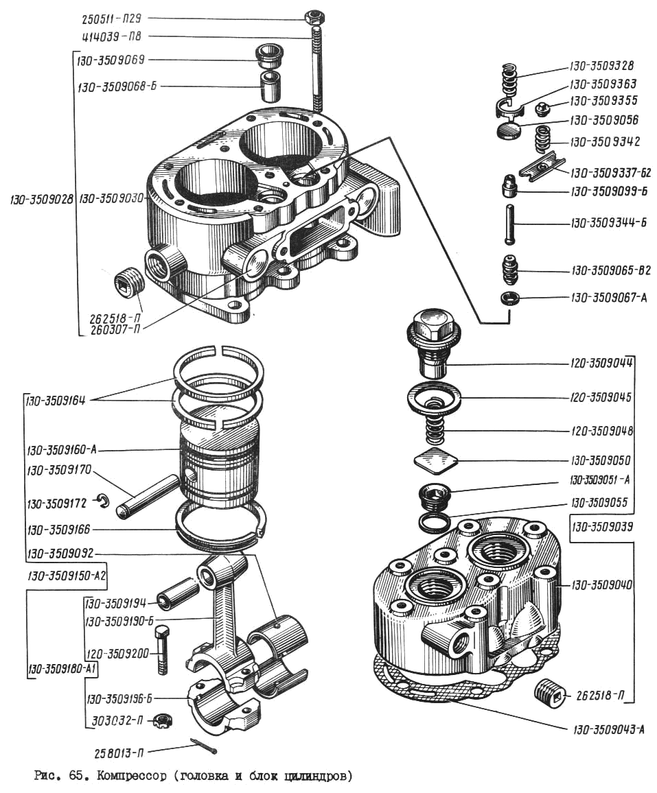 Compressor (head and block of cylinders)