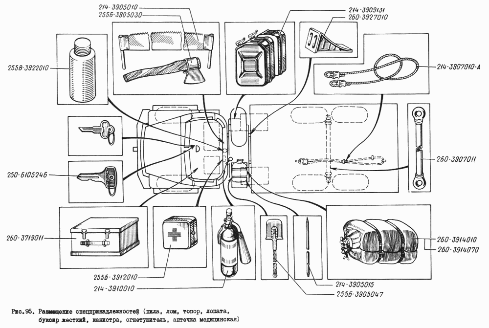 Special equipment arrangement (saw, crow-bar, ax, spade, towbar tow, jerrycan, fire extinguisher, medicine chest)