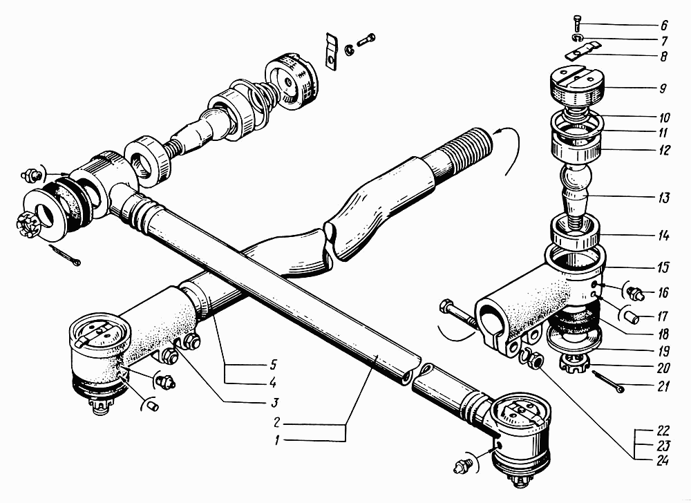 steering rods