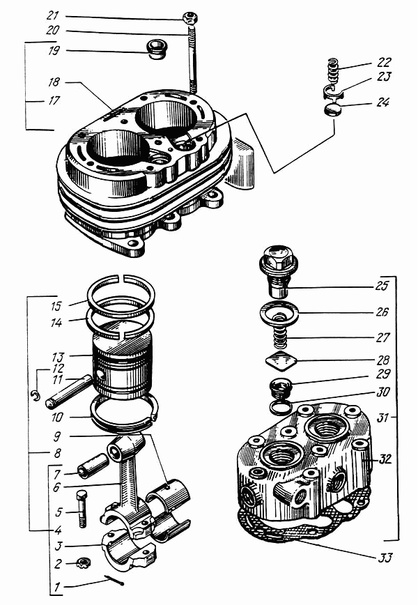 Compressor head and cylinder block