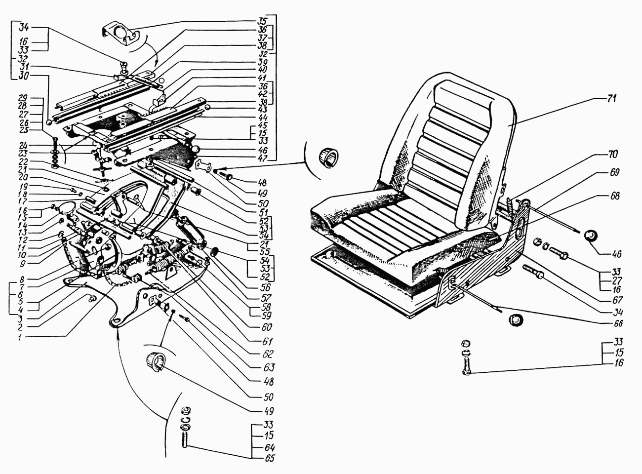 Driver's Seat