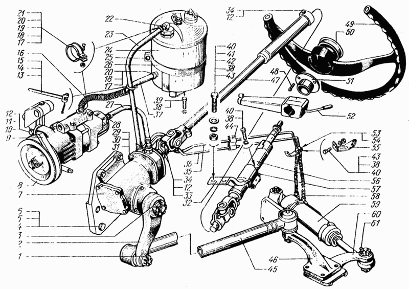 Steering