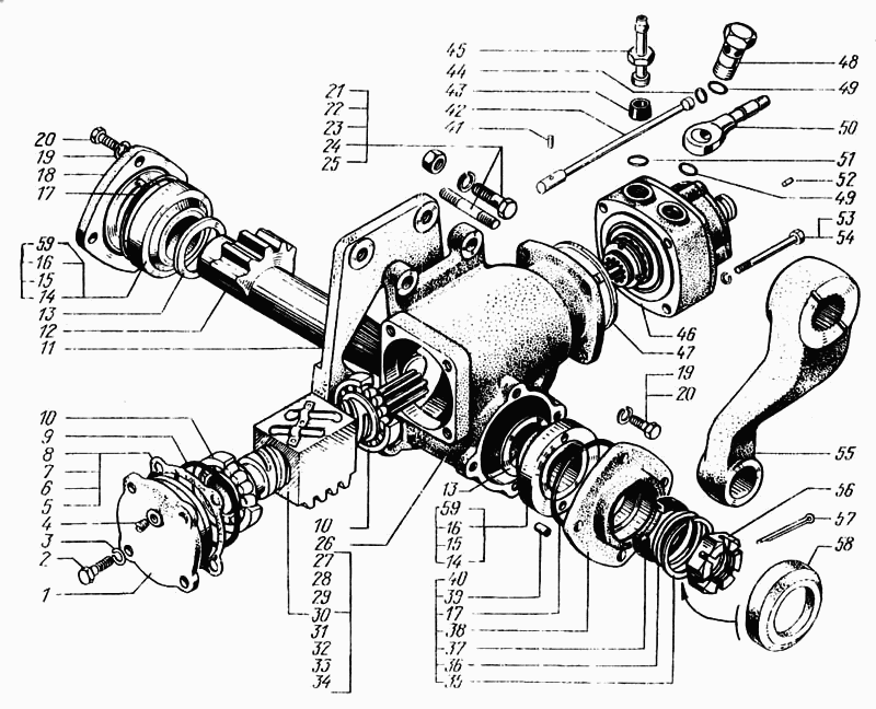 Steering gear with distributor