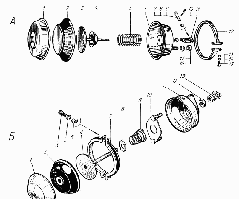 Brake chambers (A-front, B-rear)