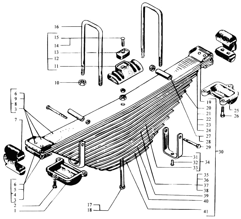 Front springs