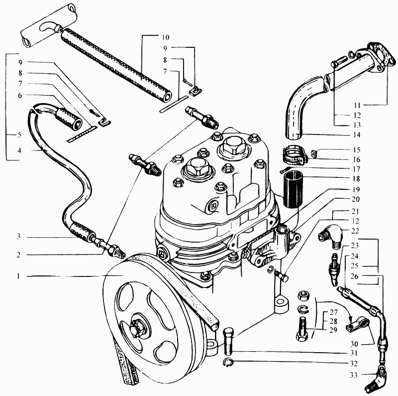 Compressor mounting and drive