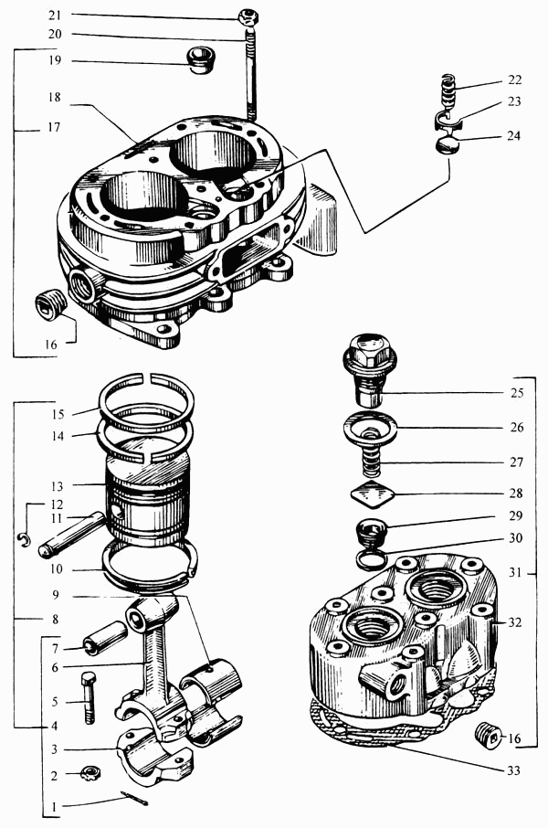 Compressor head and cylinder block