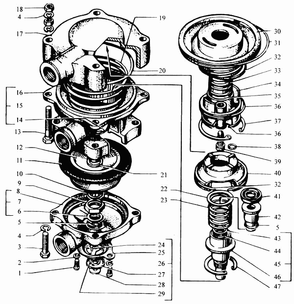 Trailer brake system control valve with two-way drive