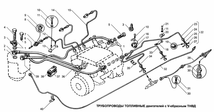 Трубопроводы топливные двигателей с V-образным ТНВД