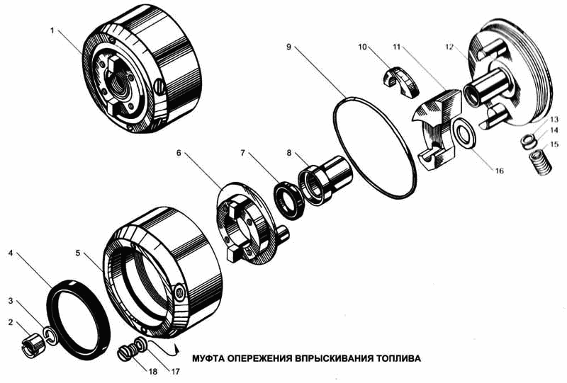 Муфта опережения впрыскивания топлива