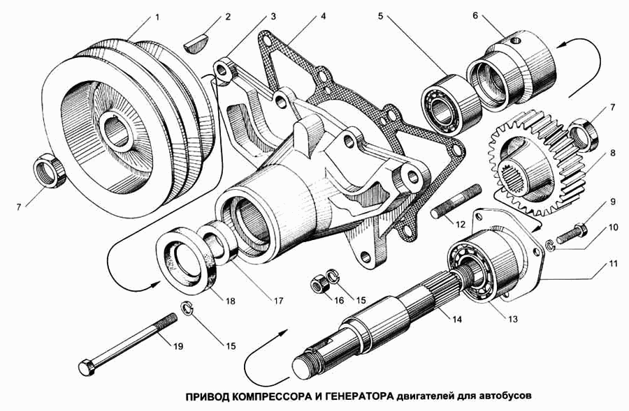 Привод компрессора и генератора двигателей для автобусов