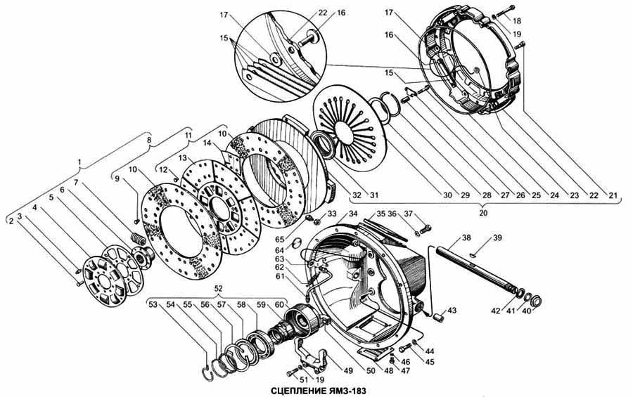 Сцепление YAMZ-183