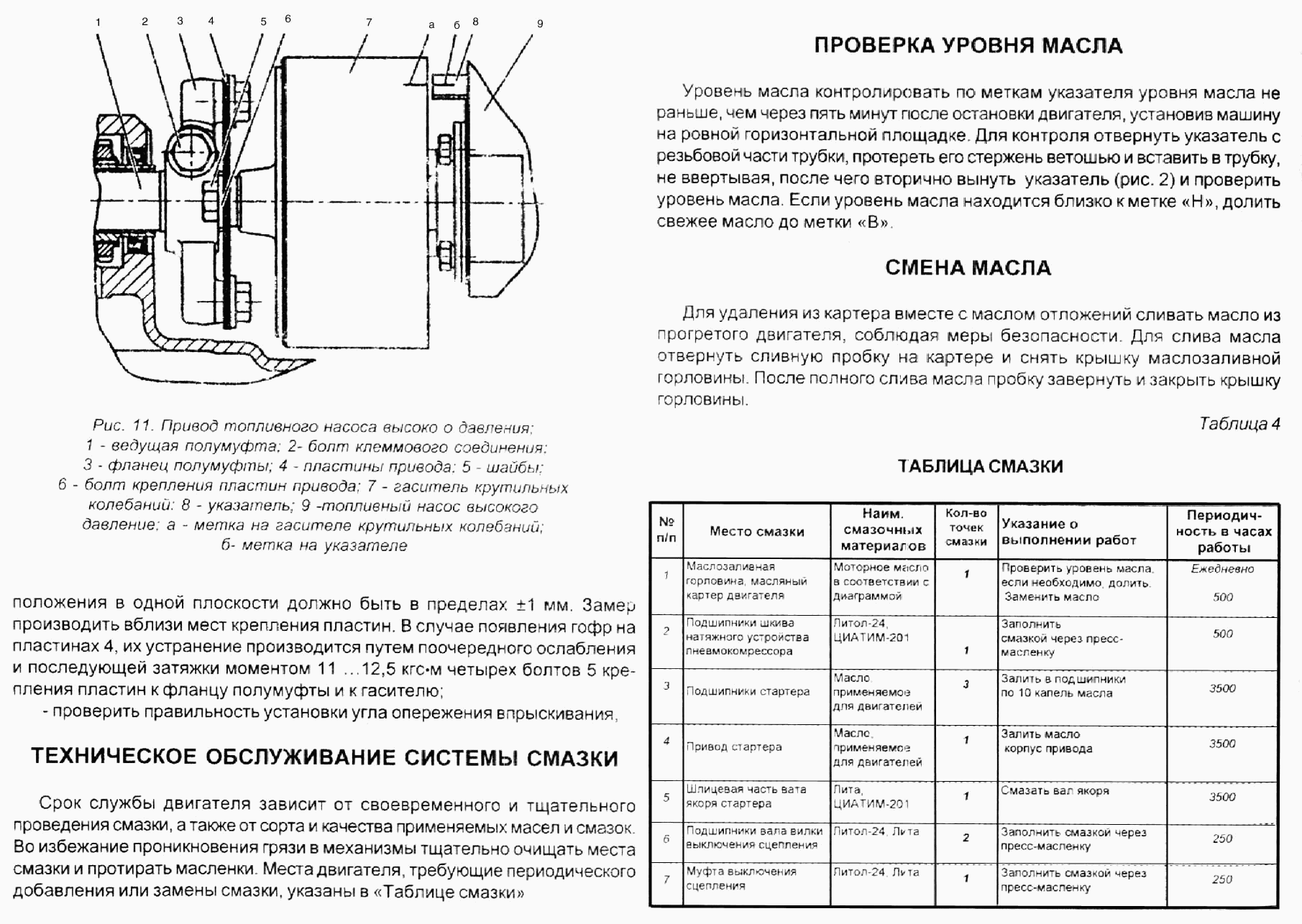 Проверка и регулировка угла опережения выпрыскивания топлива. Техническое обслуживание системы смазки. Проверка уровня масла. Смена масла. Таблица смазки