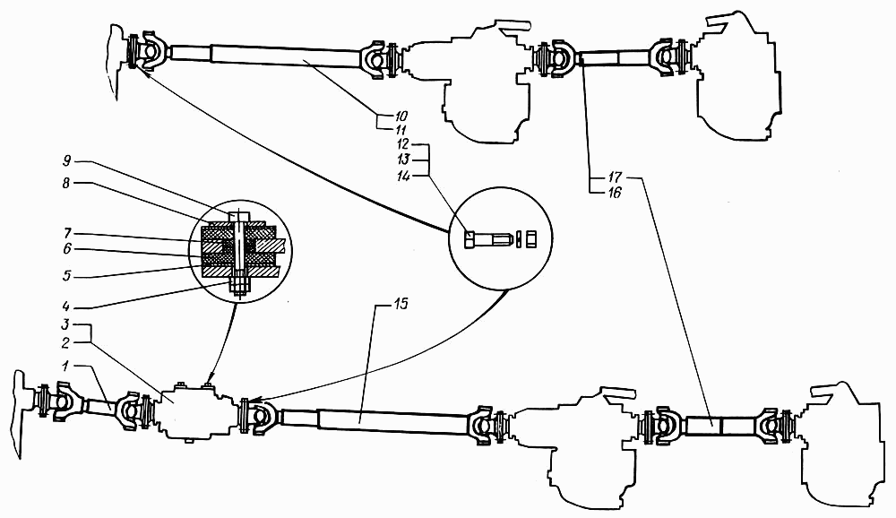 Карданная передача